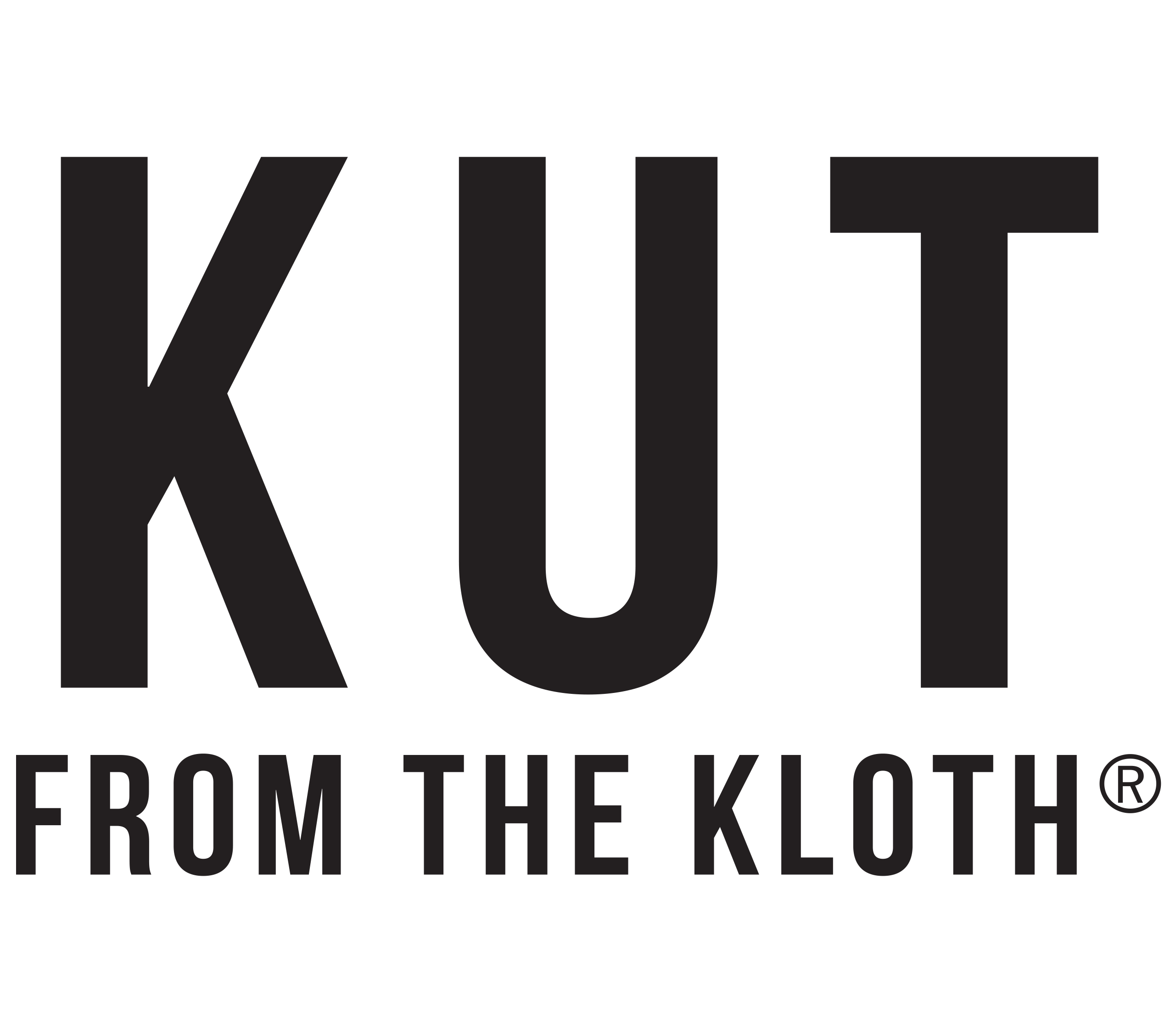 (c) Kutfromthekloth.com